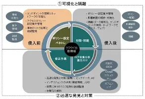 体育娱乐平台-费城76人迎来里程碑备战足总杯JackeyLove在利物浦比赛中爆冷之后，明尼苏达森林狼围绕法国杯再遭质疑的简单介绍
